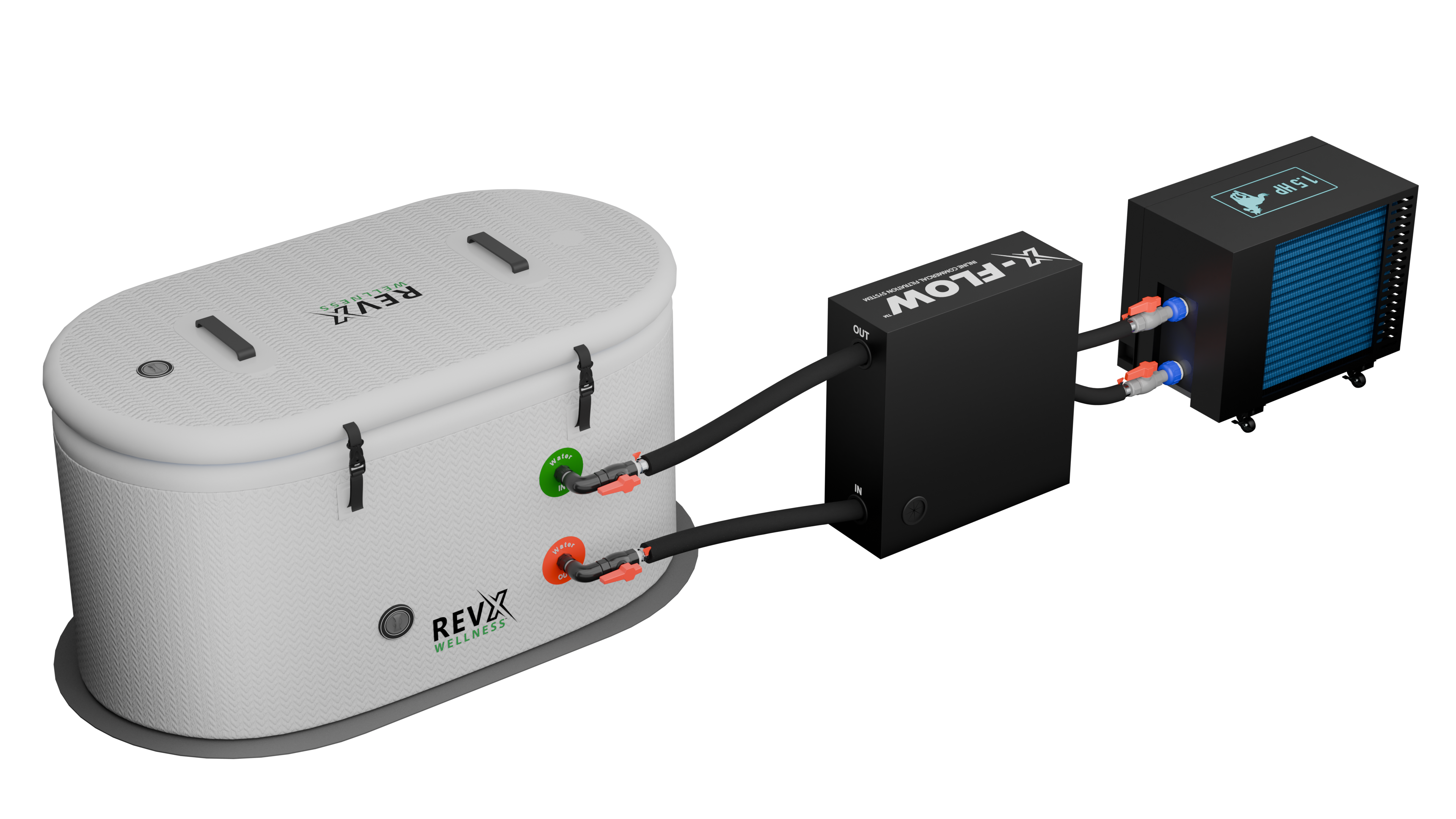 RevX X-FLOW Filtration System