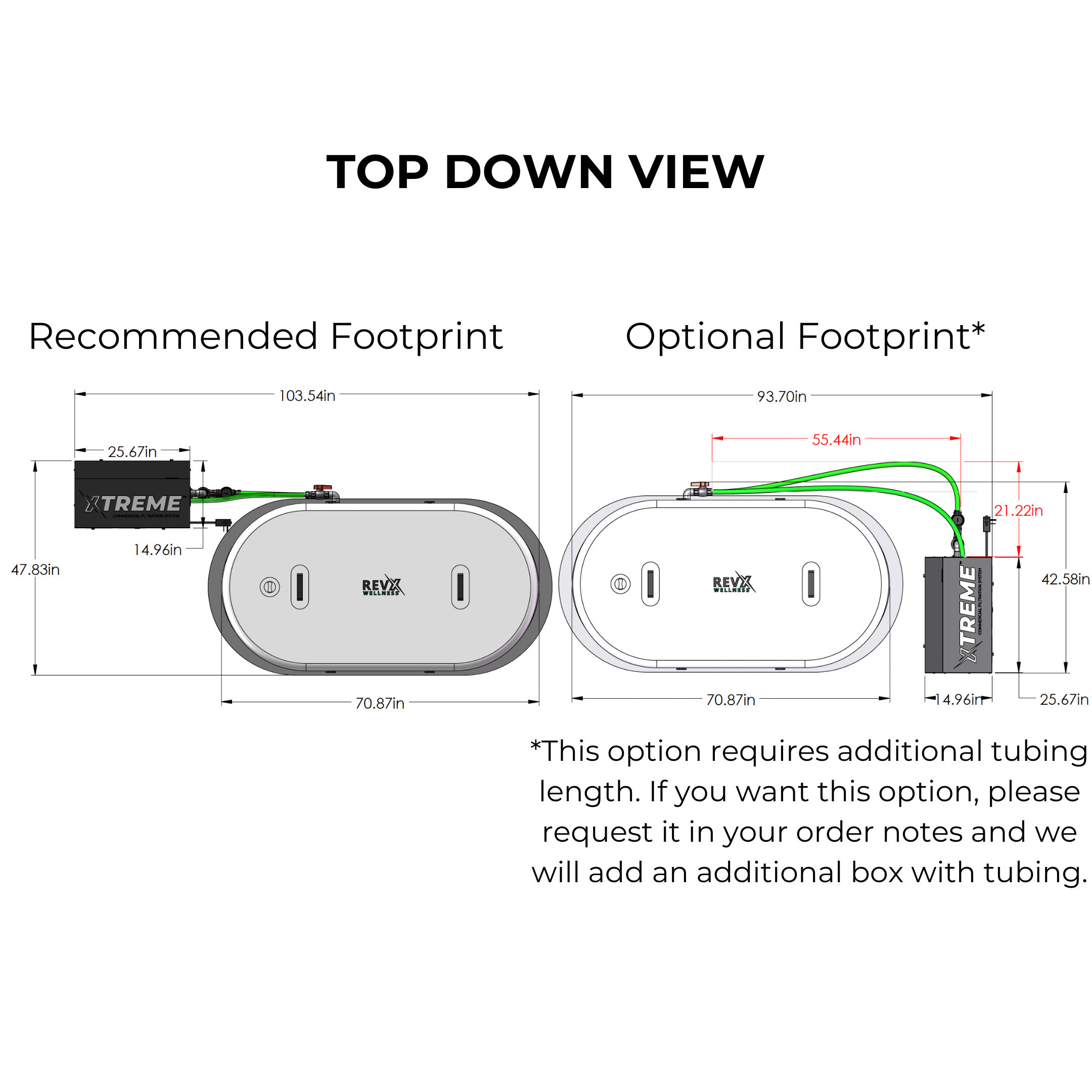 RevX XTREME V2 Tub Deluxe Bundle