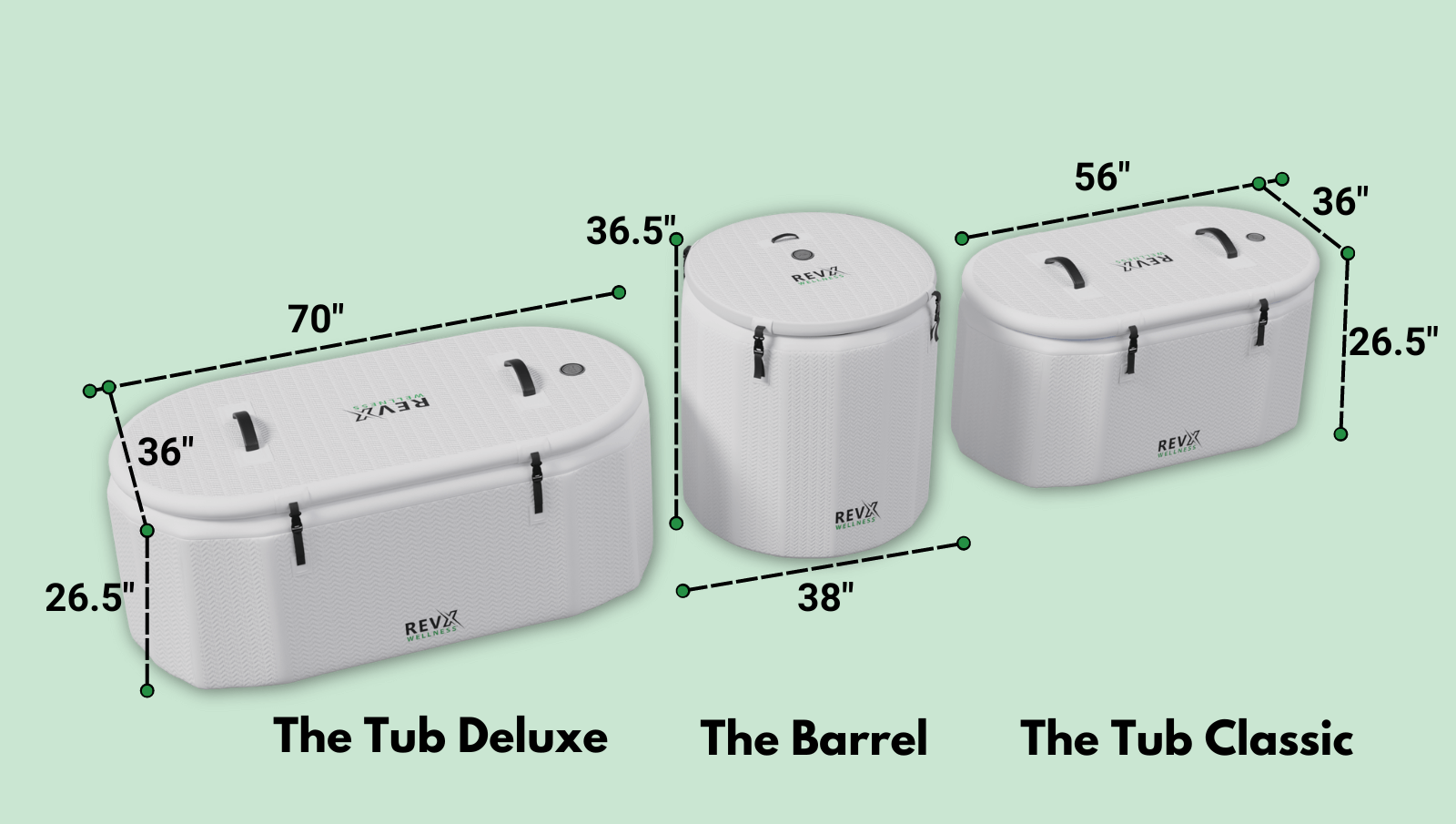 RevX Inflatable Tub Classic