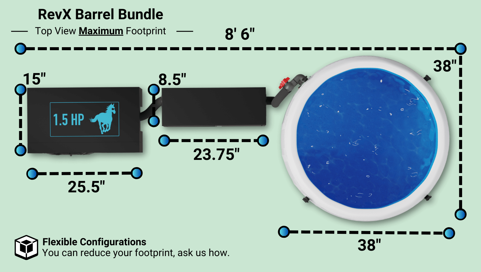 CLEARANCE RevX Inline Barrel Cold Plunge Bundle