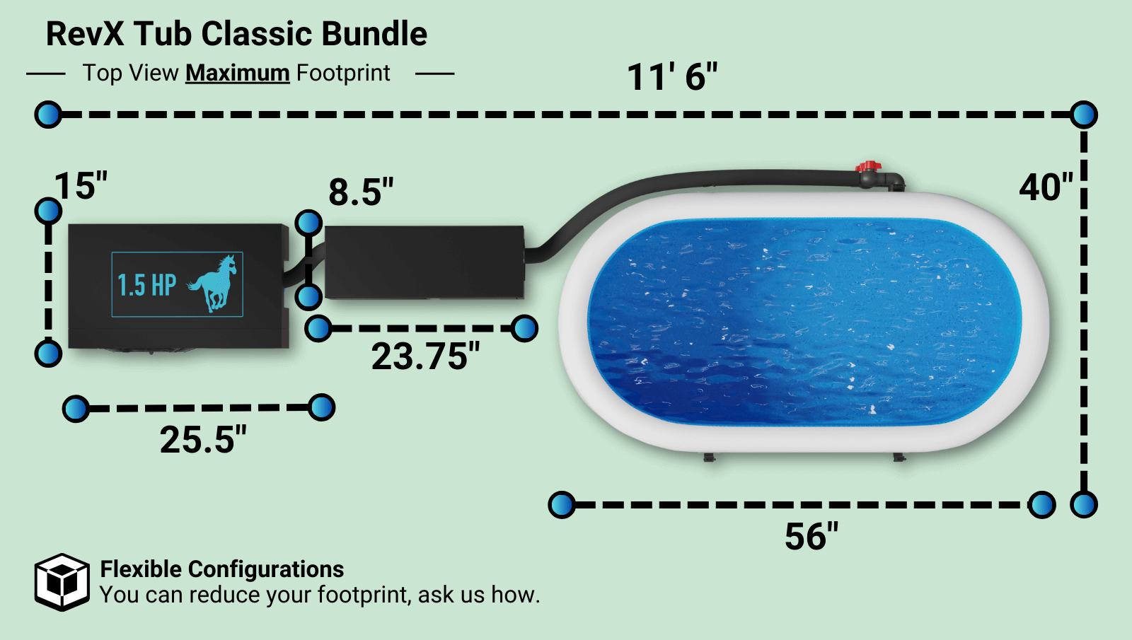 CLEARANCE RevX Inline Tub Classic Cold Plunge Bundle