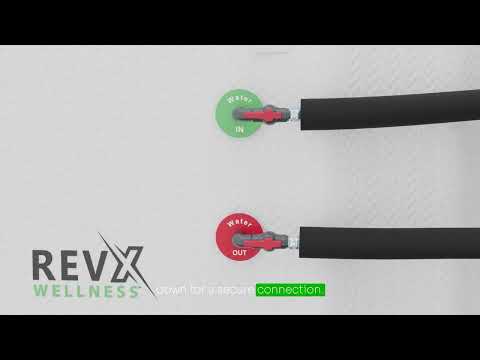 RevX Wellness