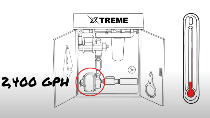 Why Every Cold Plunge Needs Filtration