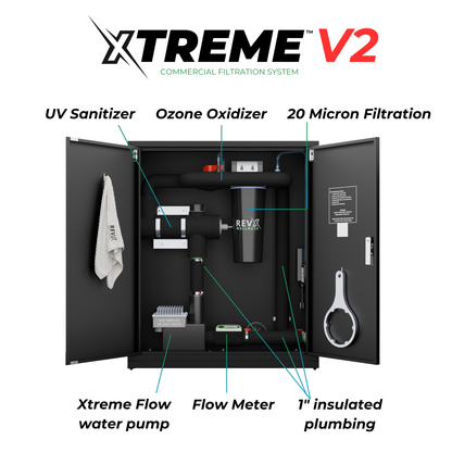 RevX XTREME V2 Commercial Filtration System