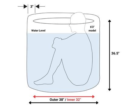 RevX XTREME V2 Barrel Bundle