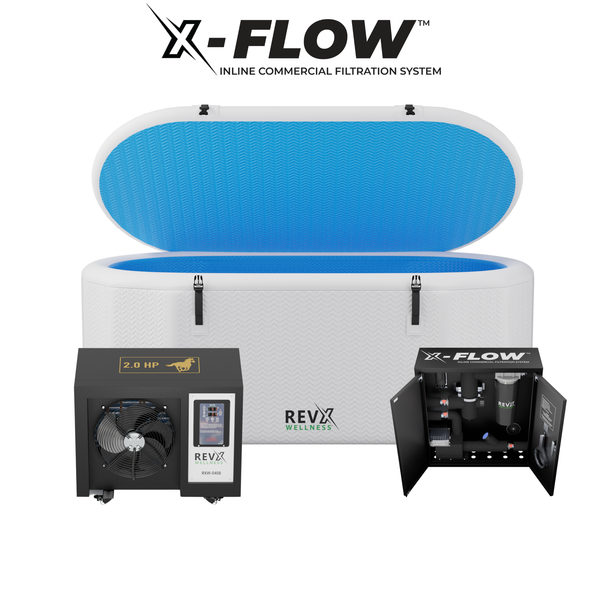 The RevX Tub Deluxe – RevX Wellness