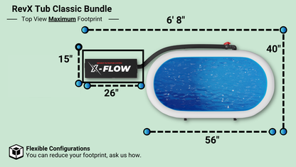 RevX Tub Classic Cold Plunge Bundle