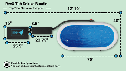 RevX Tub Deluxe Cold Plunge Bundle