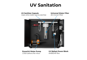 RevX UV Water Filtration System