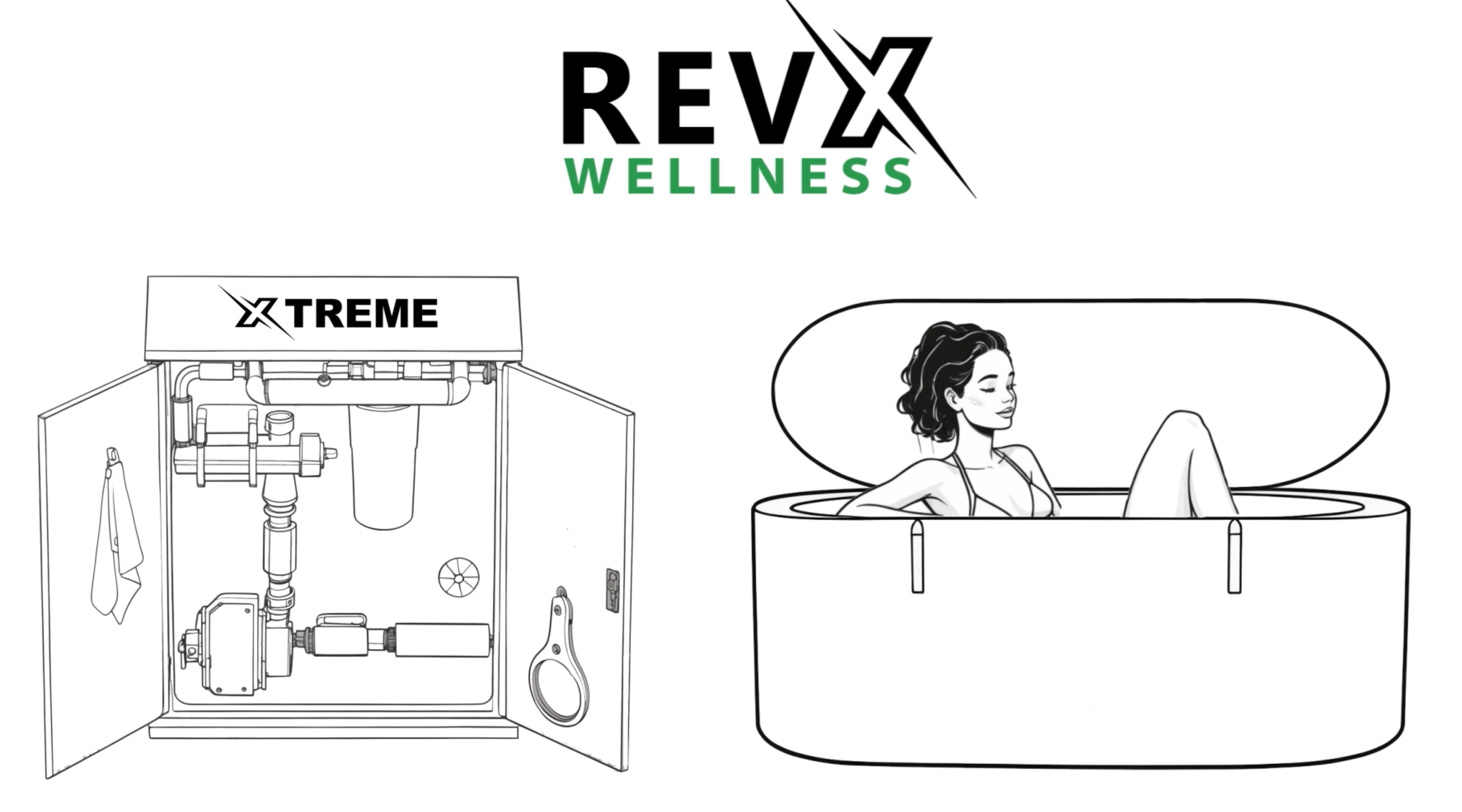 RevX Wellness